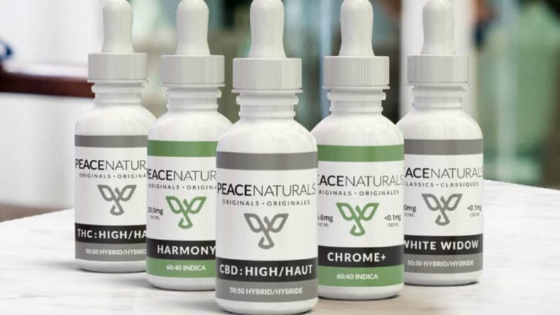 Is Cronos Group Poised to Dominate the German Cannabis Market with Its PEACE NATURALS® Brand?