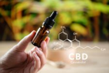 proven CBD benefits
