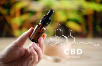 proven CBD benefits