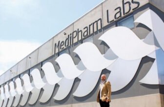 Medipharm Labs