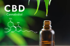is cbd a drug