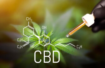 UK takes a stand to regulate the CBD market