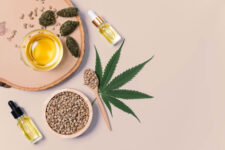 best cbd brands