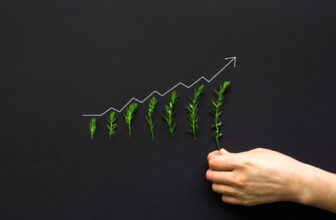 Green Thumb Industries stock increase