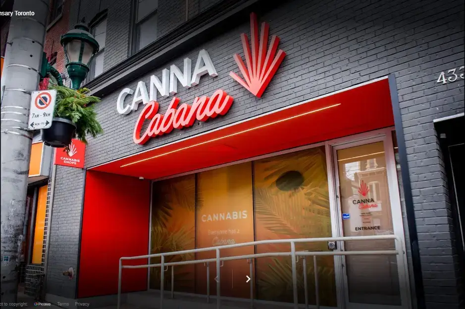 Canna Cabana Storefront